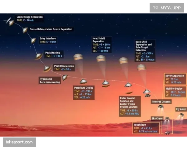 一星四射体系为超级巨星创造单打空间 一星四射体系为超级巨星创造单打空间